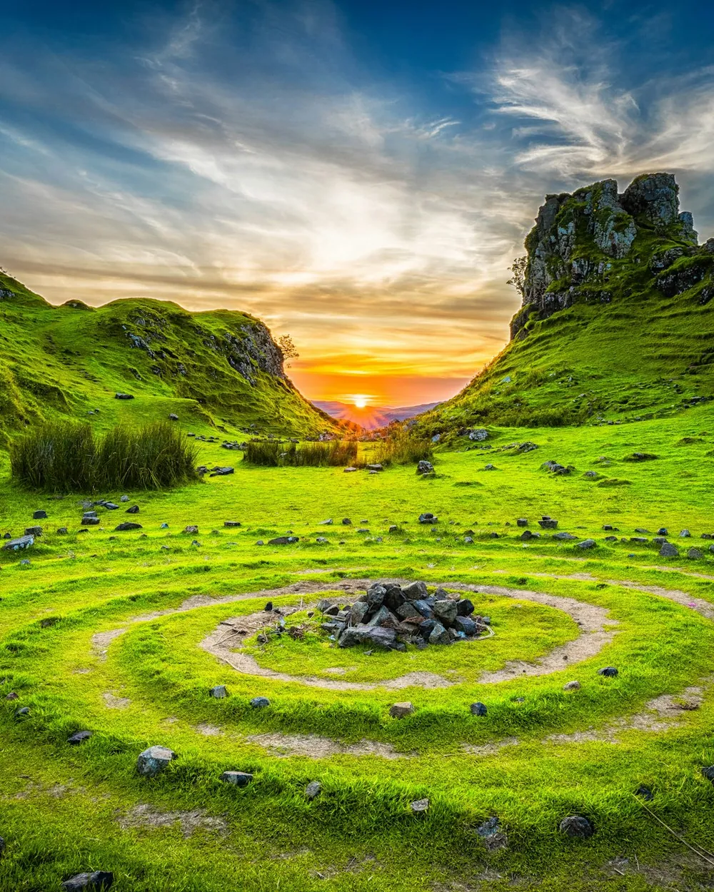 Land Investment Consultation